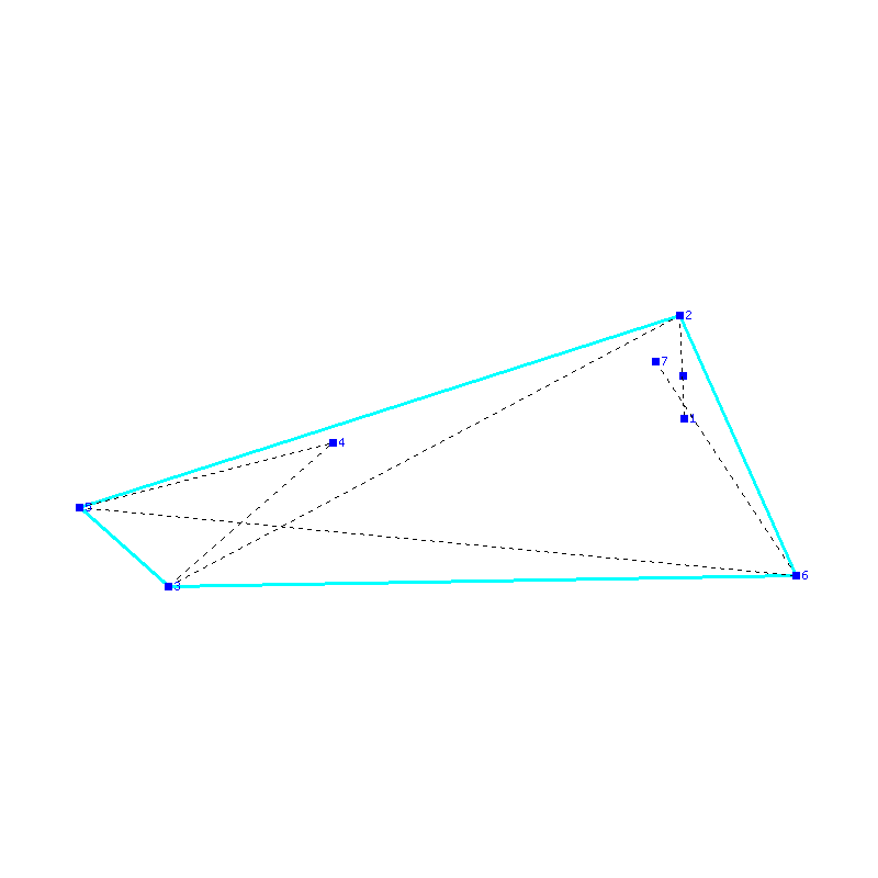 Flugauswertung
